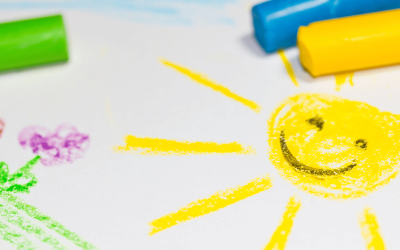 Homeschool Preschool Summer Unit Study
